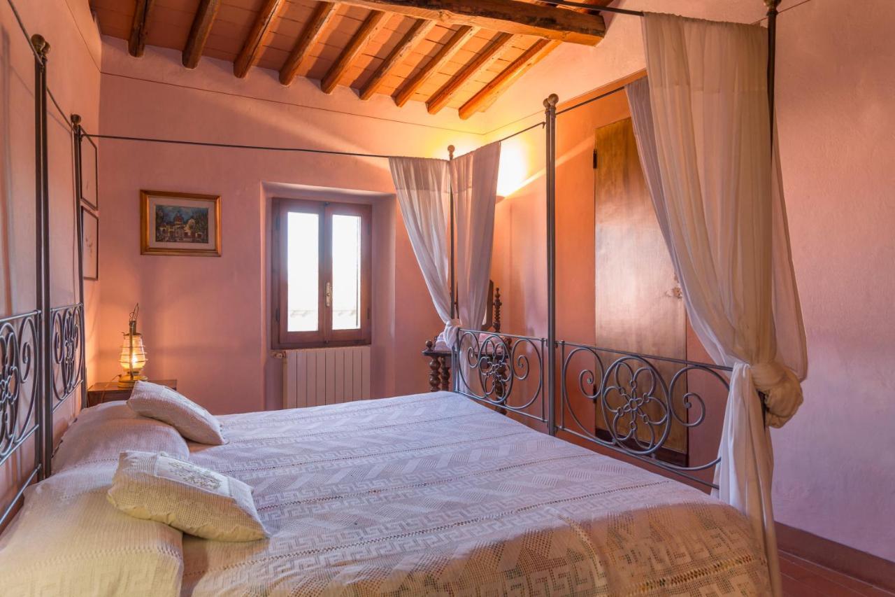 Fattoria Il Milione Agriturismo Florencia Exterior foto